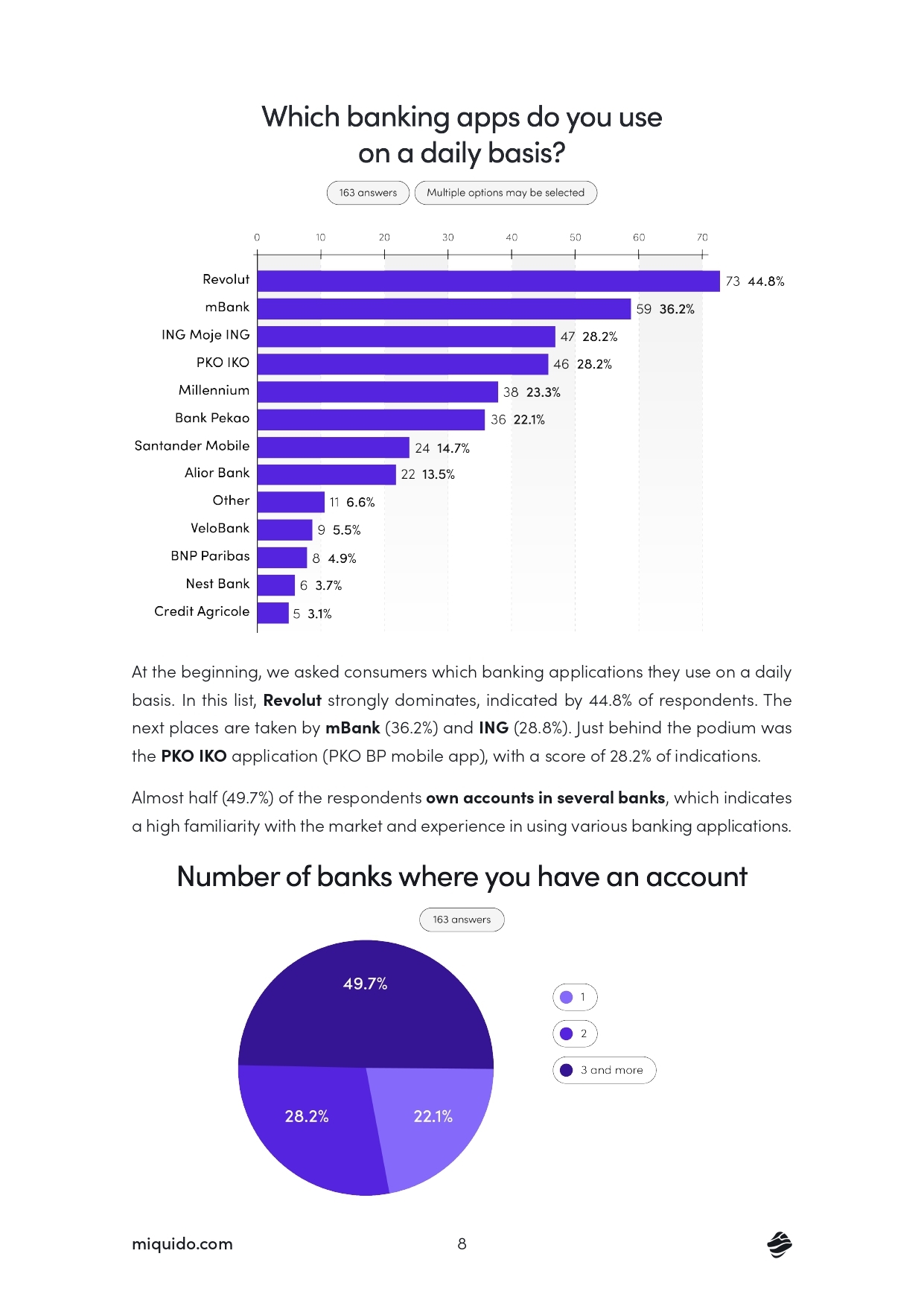 What do customers expect from VAS-pages-1_page-0001