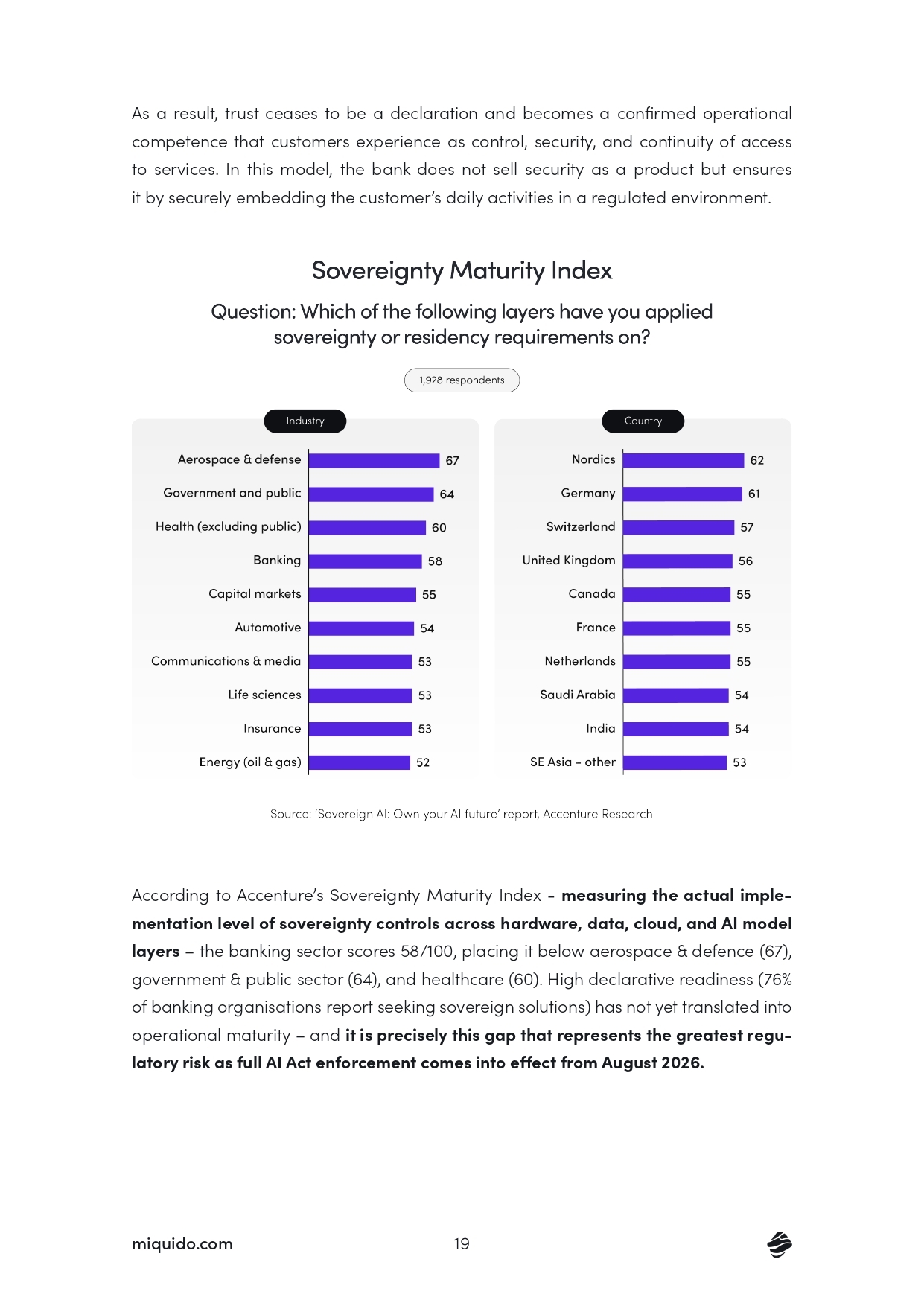 What do customers expect from VAS-pages-2_page-0001