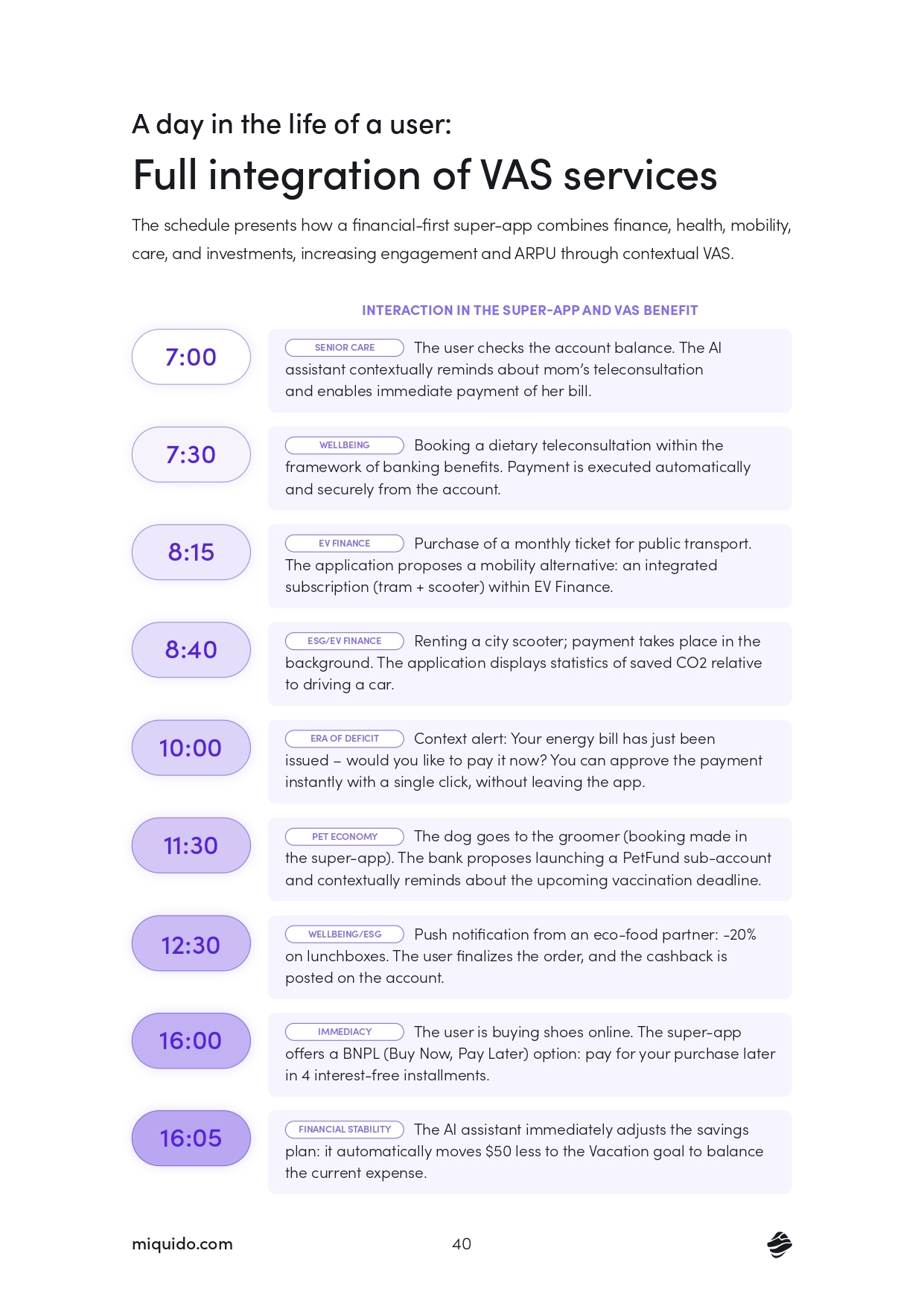 What do customers expect from VAS-pages-3_page-0001
